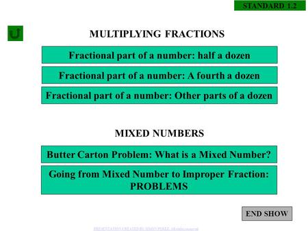 MULTIPLYING FRACTIONS