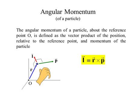 Angular Momentum (of a particle) O The angular momentum of a particle, about the reference point O, is defined as the vector product of the position, relative.