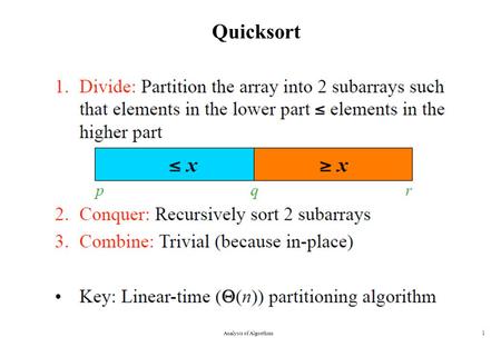 Analysis of Algorithms