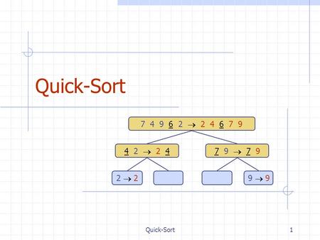 Quick-Sort1 7 4 9 6 2  2 4 6 7 9 4 2  2 47 9  7 9 2  29  9.