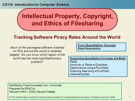 Intellectual Property, Copyright, and Ethics of Filesharing Tracking Software Piracy Rates Around the World Much of the packaged software installed on.