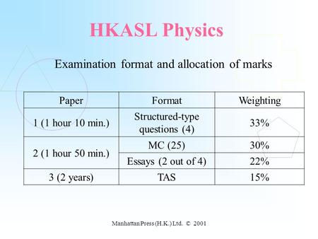 Structured-type questions (4)