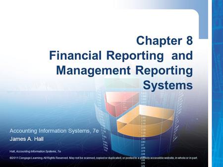 Hall, Accounting Information Systems, 7e ©2011 Cengage Learning. All Rights Reserved. May not be scanned, copied or duplicated, or posted to a publicly.