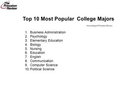 1.Business Administration 2.Psychology 3.Elementary Education 4.Biology 5.Nursing 6.Education 7.English 8.Communication 9.Computer Science 10.Political.