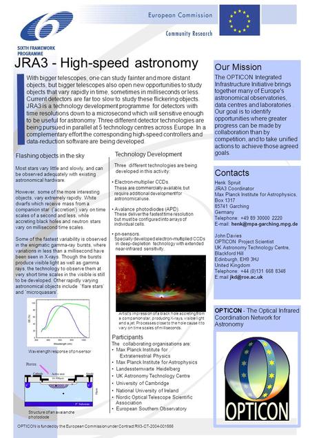 Our Mission The OPTICON Integrated Infrastructure Initiative brings together many of Europe's astronomical observatories, data centres and laboratories.