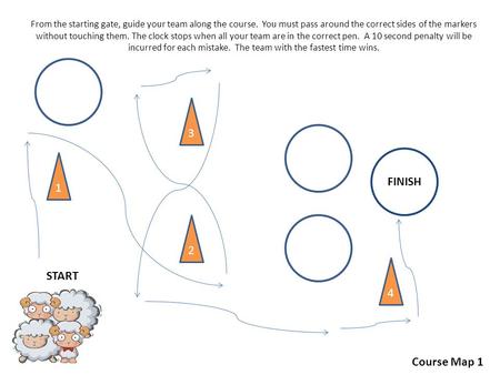 FINISH 1 4 3 2 START From the starting gate, guide your team along the course. You must pass around the correct sides of the markers without touching them.