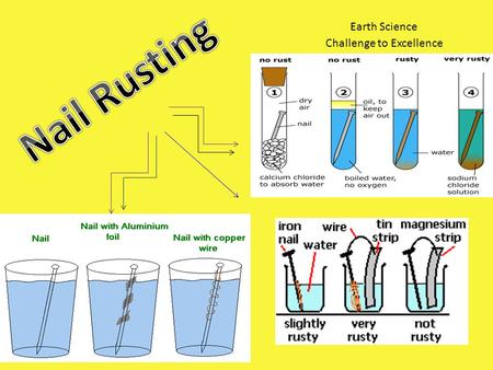 Earth Science Challenge to Excellence. Big Question! Which nail will rust the fastest? The one in the Sprite, the one in the Coffee, The one in the Fresh.