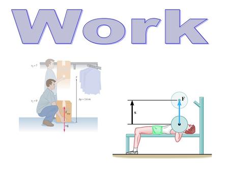 Work is the product of the force and the distance through which the object moves W = F x d W = F x d.