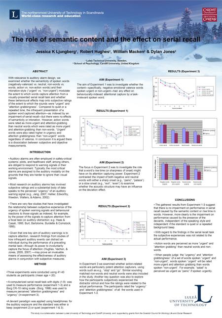 The role of semantic content and the effect on serial recall Jessica K Ljungberg 1, Robert Hughes 2, William Macken 2 & Dylan Jones 2 1 Luleå Technical.