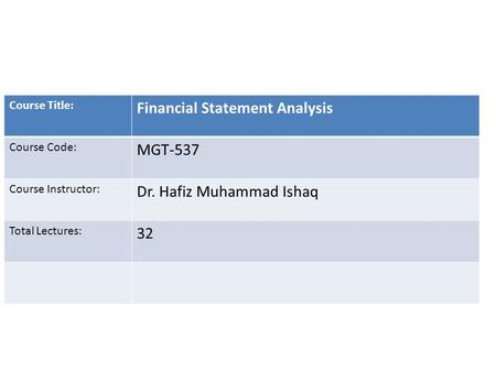 Financial Statement Analysis MGT-537 Dr. Hafiz Muhammad Ishaq 32