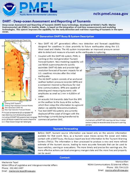 Coupled with the DART 4G system, PMEL is working on the next generation Tsunami Forecast System. New modeling capability will use NOAA supercomputers to.