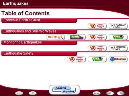 Table of Contents Forces in Earth’s Crust