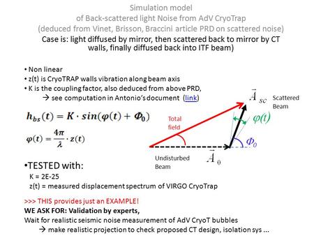 Simulation model of Back-scattered light Noise from AdV CryoTrap (deduced from Vinet, Brisson, Braccini article PRD on scattered noise) Case is: light.