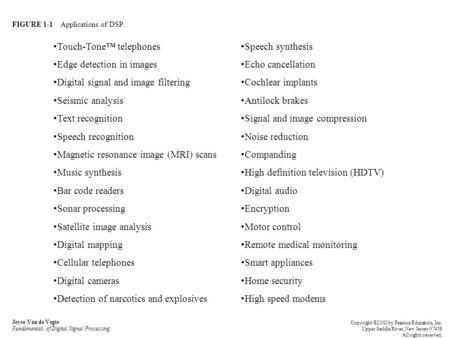 FIGURE 1-1 Applications of DSP. Joyce Van de Vegte Fundamentals of Digital Signal Processing Copyright ©2002 by Pearson Education, Inc. Upper Saddle River,