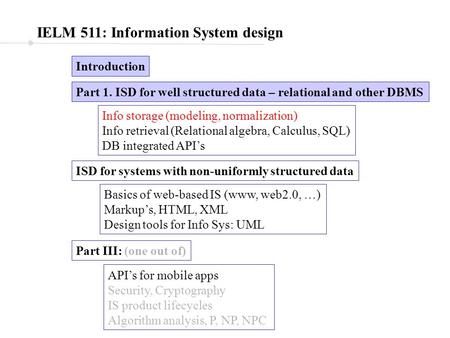 IELM 511: Information System design Introduction Part 1. ISD for well structured data – relational and other DBMS ISD for systems with non-uniformly structured.