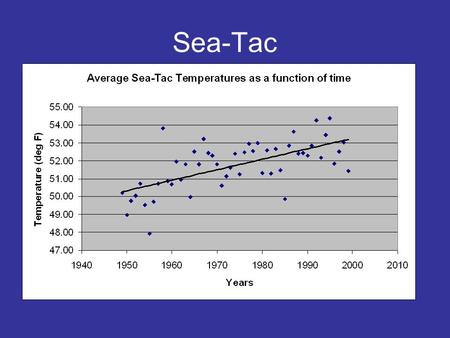 Sea-Tac. Glacial evidence In what way is a glacier like a water reservoir (other than they are both water)?