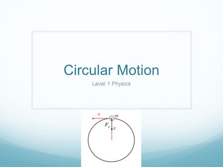 Circular Motion Level 1 Physics. What you need to know Objectives Explain the characteristics of uniform circular motion Derive the equation for centripetal.