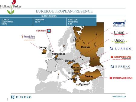 Irelan d Belgium The Netherlands Slovakia Romania Bulgaria Greece Turkey Cyprus Russia EUREKO EUROPEAN PRESENCE |