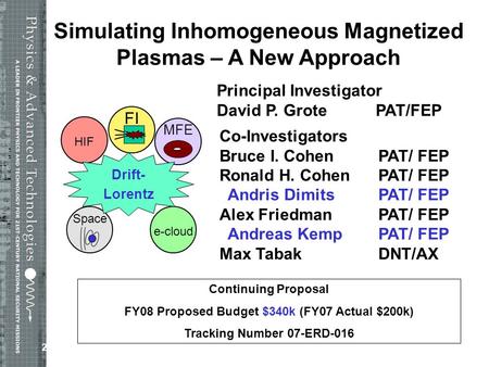 Simulating Inhomogeneous Magnetized Plasmas – A New Approach Co-Investigators Bruce I. CohenPAT/ FEP Ronald H. CohenPAT/ FEP Andris DimitsPAT/ FEP Alex.