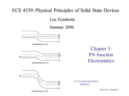 ECE 4339: Physical Principles of Solid State Devices