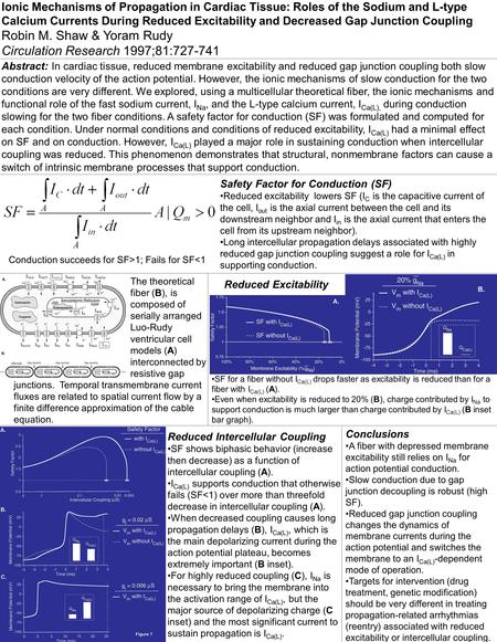 Ionic Mechanisms of Propagation in Cardiac Tissue: Roles of the Sodium and L-type Calcium Currents During Reduced Excitability and Decreased Gap Junction.