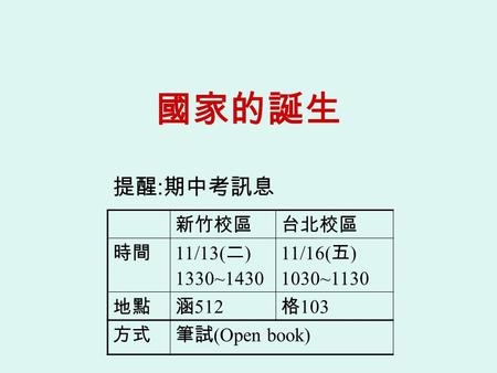 國家的誕生 提醒 : 期中考訊息 新竹校區台北校區 時間 11/13( 二 ) 1330~1430 11/16( 五 ) 1030~1130 地點涵 512 格 103 方式筆試 (Open book)