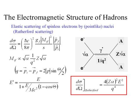 The Electromagnetic Structure of Hadrons Elastic scattering of spinless electrons by (pointlike) nuclei (Rutherford scattering) A A ZZ  1/q 2.