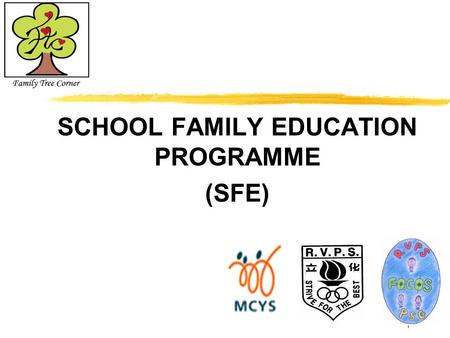 1 SCHOOL FAMILY EDUCATION PROGRAMME (SFE). 2 Overview  Aim  Programmes  Practical Information.