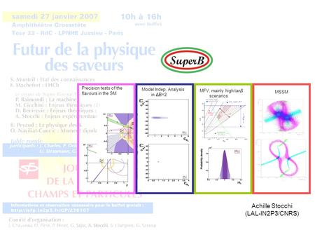 MSSM Precision tests of the flavours in the SM Model Indep. Analysis in  B=2 MFV, mainly high tan  scenarios Achille Stocchi (LAL-IN2P3/CNRS)