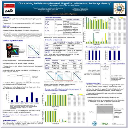  Characterizing the Relationship between ILU-type Preconditioners and the Storage Hierarchy  Characterizing the Relationship between ILU-type Preconditioners.