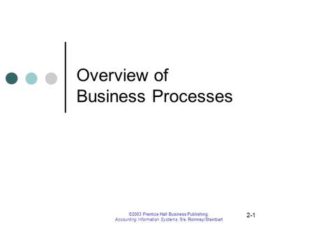 2-1 ©2003 Prentice Hall Business Publishing, Accounting Information Systems, 9/e, Romney/Steinbart Overview of Business Processes.