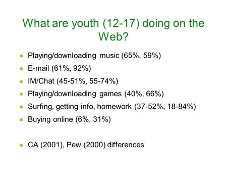 What are youth (12-17) doing on the Web? Playing/downloading music (65%, 59%) E-mail (61%, 92%) IM/Chat (45-51%, 55-74%) Playing/downloading games (40%,