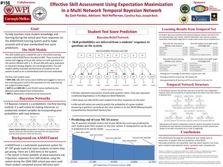 Effective Skill Assessment Using Expectation Maximization in a Multi Network Temporal Bayesian Network By Zach Pardos, Advisors: Neil Heffernan, Carolina.