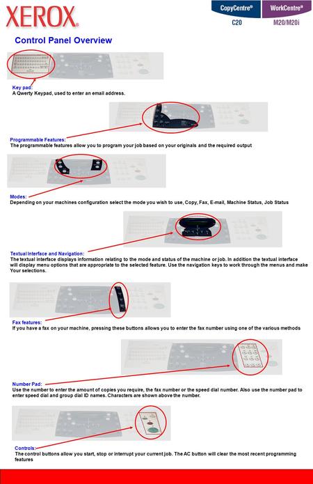 Control Panel Overview Key pad: A Qwerty Keypad, used to enter an email address. Programmable Features: The programmable features allow you to program.