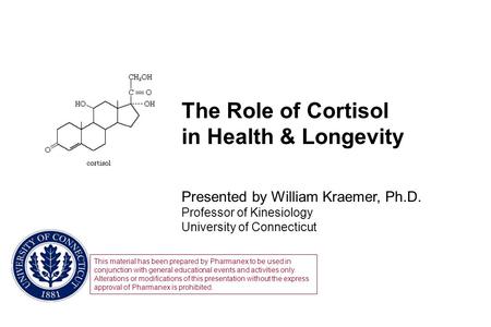 The Role of Cortisol in Health & Longevity