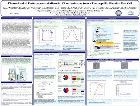 Electrochemical Performance and Microbial Characterization from a Thermophilic Microbial Fuel Cell K.C. Wrighton 1, P. Agbo 1, F. Warnecke 3, E.L. Brodie.