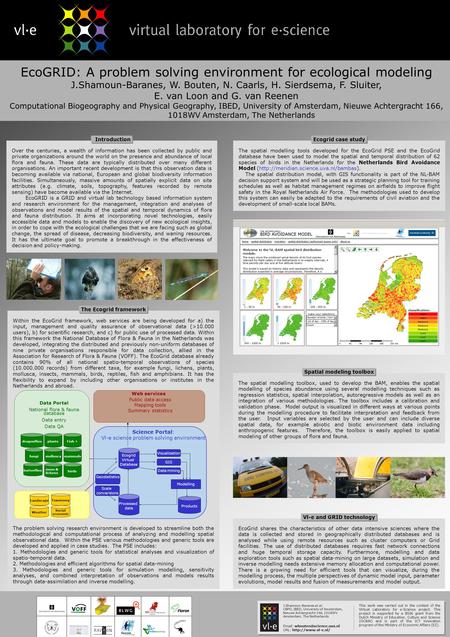 This work was carried out in the context of the Virtual Laboratory for e-Science project. This project is supported by a BSIK grant from the Dutch Ministry.