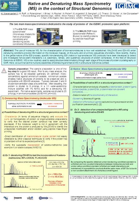 Acknowledgements: We thank the LSMBO and the Structural Biology and Genomics Dept. members. This work was supported by funds from SPINE EEC QLG2-CT-2002-00988,