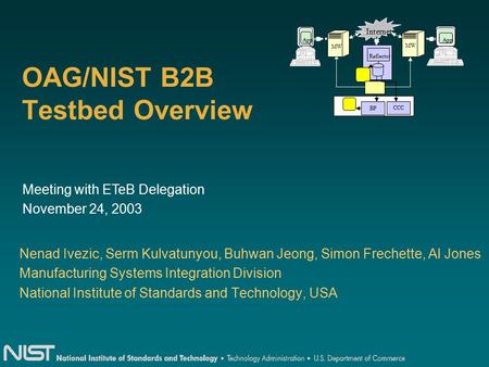 OAG/NIST B2B Testbed Overview Nenad Ivezic, Serm Kulvatunyou, Buhwan Jeong, Simon Frechette, Al Jones Manufacturing Systems Integration Division National.