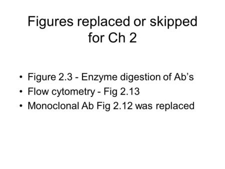 Figures replaced or skipped for Ch 2