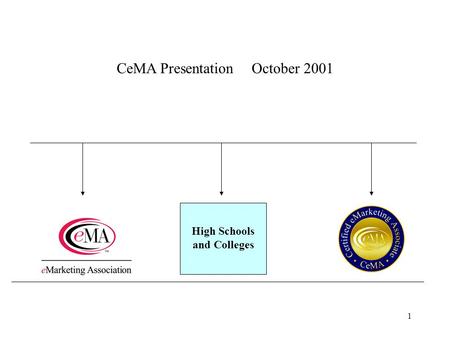 1 CeMA PresentationOctober 2001 High Schools and Colleges.