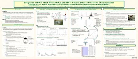 Integration of HPLC-FTICR MS and HPLC-QIT MS 2 to Achieve Enhanced Proteome Characterization Chongle Pan 1,2,3 Nathan VerBerkmoes 1,3 Praveen Chandramohan.