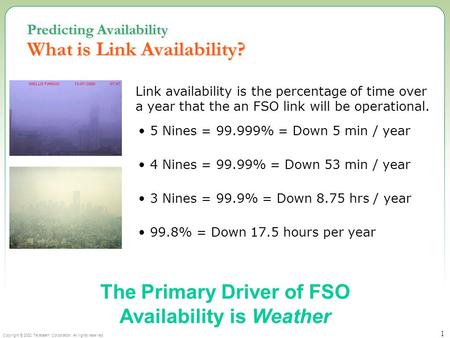 Copyright © 2002 Terabeam Corporation. All rights reserved. 1 Predicting Availability What is Link Availability? 5 Nines = 99.999% = Down 5 min / year.