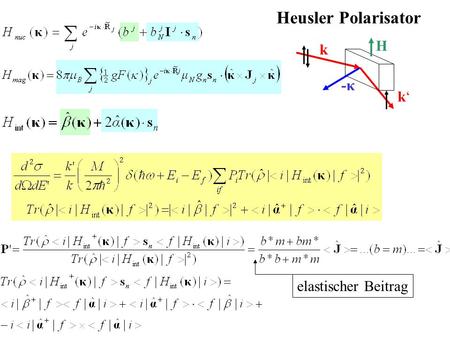 Elastischer Beitrag H -κ k‘k‘ k Heusler Polarisator.