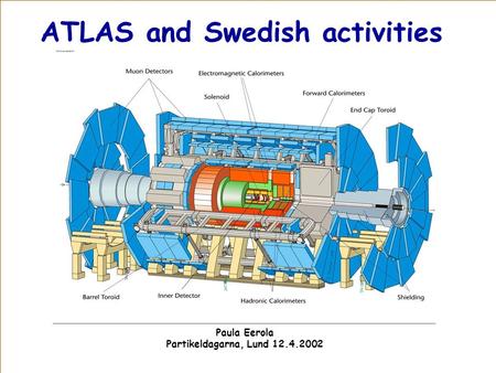 ATLAS and Swedish activities Paula Eerola Partikeldagarna, Lund 12.4.2002.