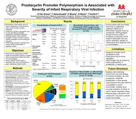 Prostacyclin Promoter Polymorphism is Associated with Severity of Infant Respiratory Viral Infection S Van Driest 1, T Gebretsadik 3, P Moore 2, S Reiss.