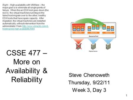 1 CSSE 477 – More on Availability & Reliability Steve Chenoweth Thursday, 9/22/11 Week 3, Day 3 Right – High availability with VMWare – the major goal.