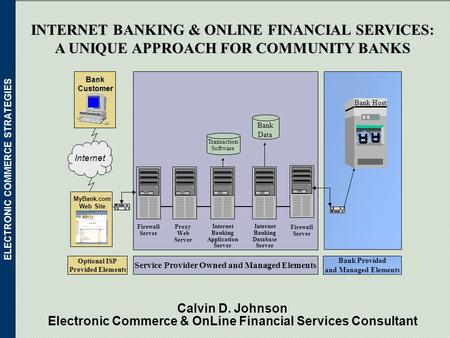 INTERNET BANKING & ONLINE FINANCIAL SERVICES: