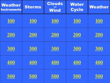 200 300 400 500 100 200 300 400 500 100 200 300 400 500 100 200 300 400 500 100 200 300 400 500 100 Weather Instruments Storms Clouds And Wind Water Cycle.