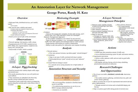 High speed links, distributed services, can’t modify routers  Lack of visibility But, need for more visibility and control  Increased number and complexity.